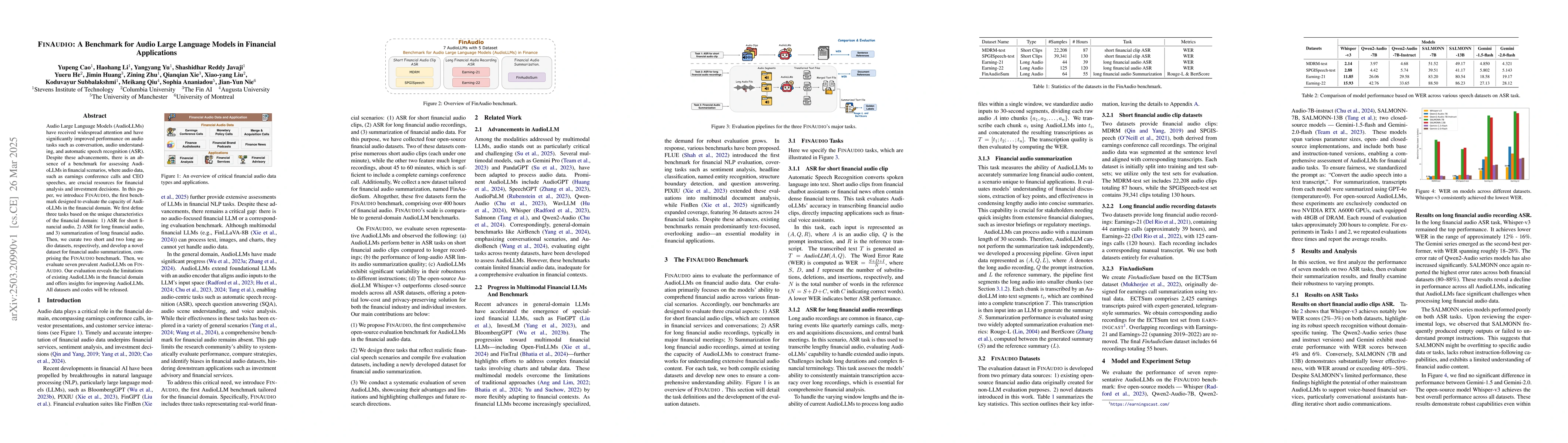 Thumbnail for FinAudio: A Benchmark for Audio Large Language Models in Financial
  Applications