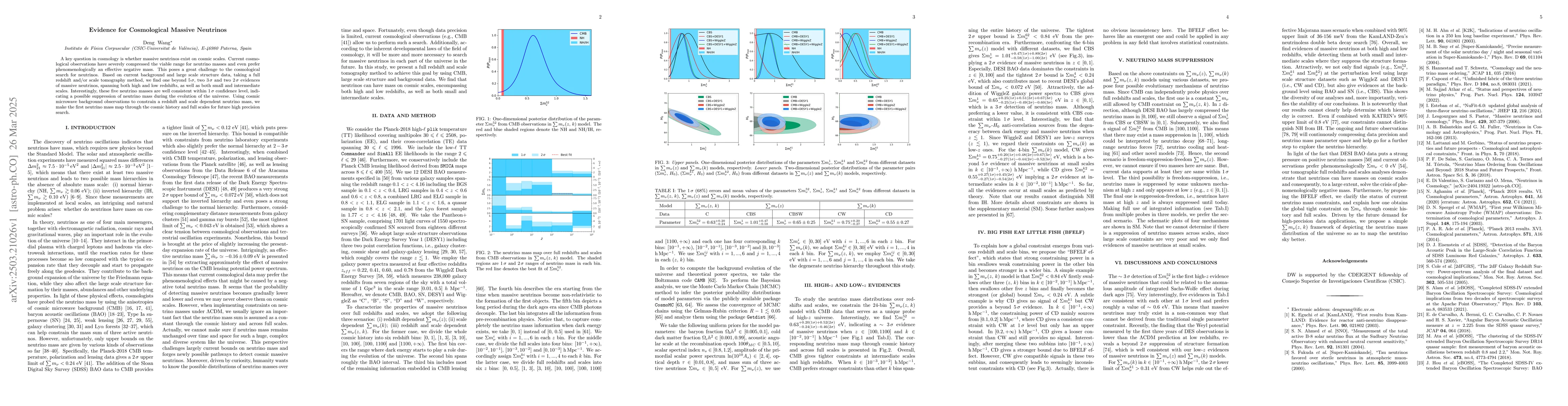 Thumbnail for Evidence for Cosmological Massive Neutrinos