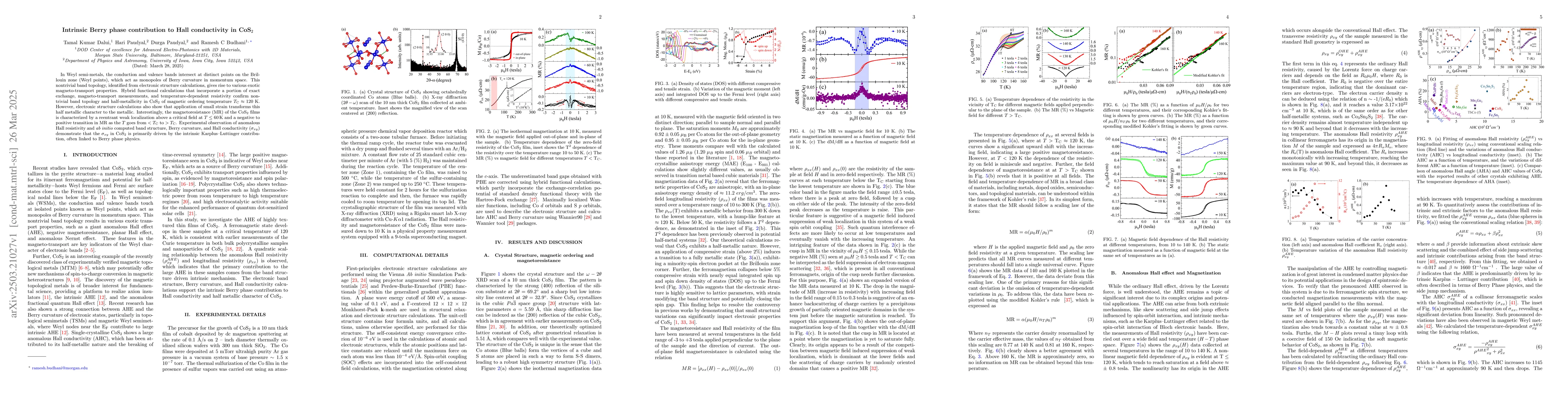 Thumbnail for Intrinsic Berry phase contribution to Hall conductivity in CoS$_2$