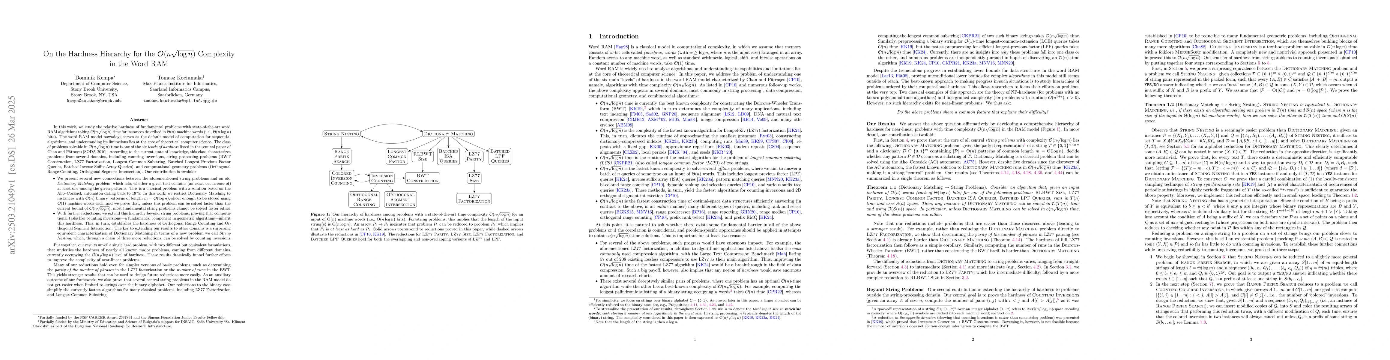 Thumbnail for On the Hardness Hierarchy for the $O(n \sqrt{\log n})$ Complexity in the
  Word RAM