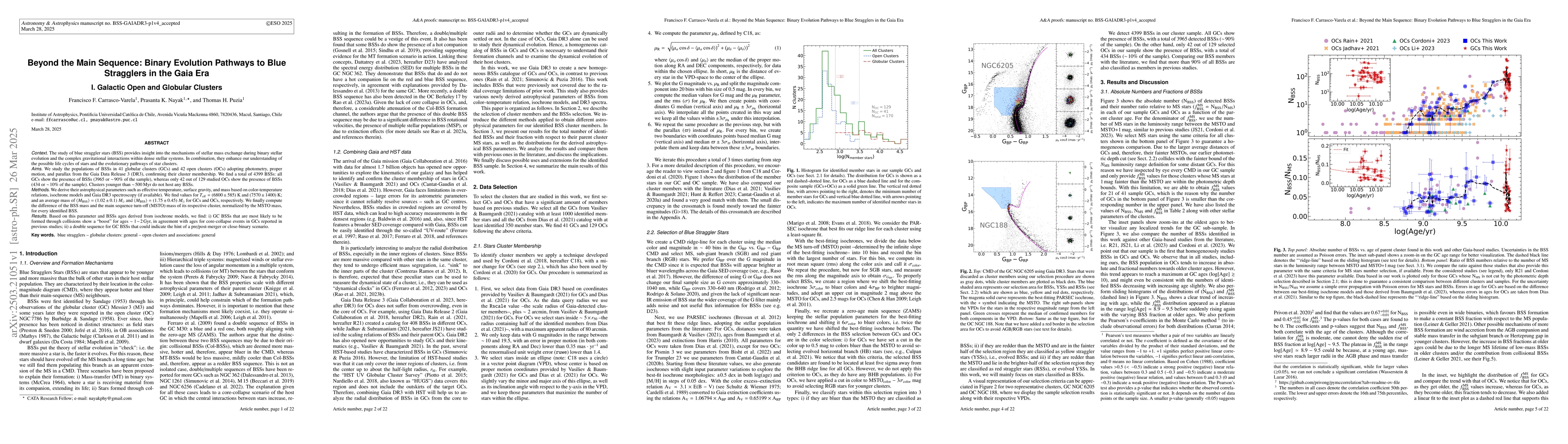 Thumbnail for Beyond the Main Sequence: Binary Evolution Pathways to Blue Stragglers
  in the Gaia Era I. Galactic Open and Globular Clusters