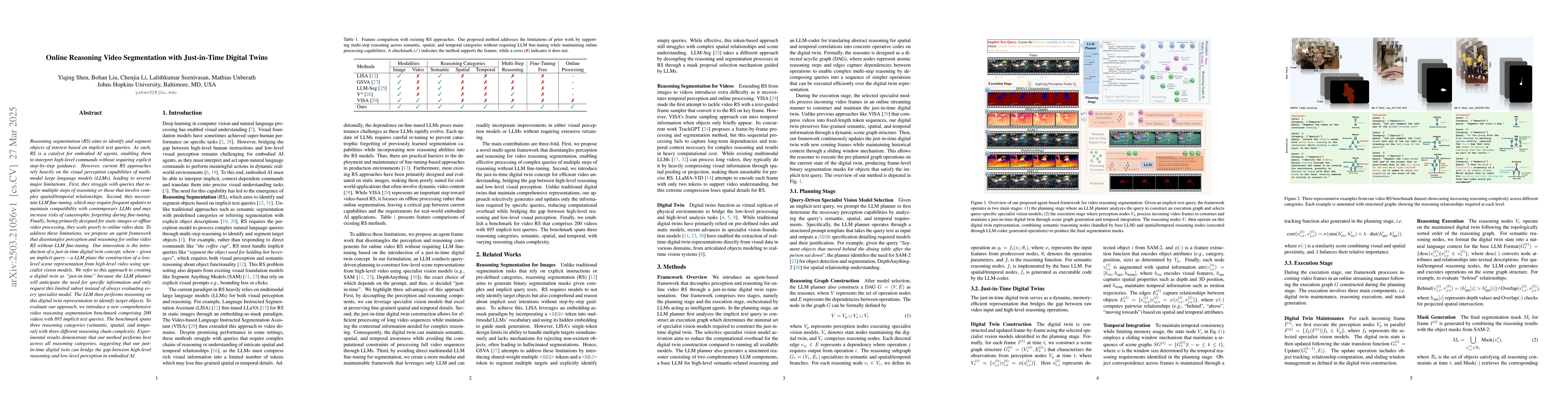 Thumbnail for Online Reasoning Video Segmentation with Just-in-Time Digital Twins