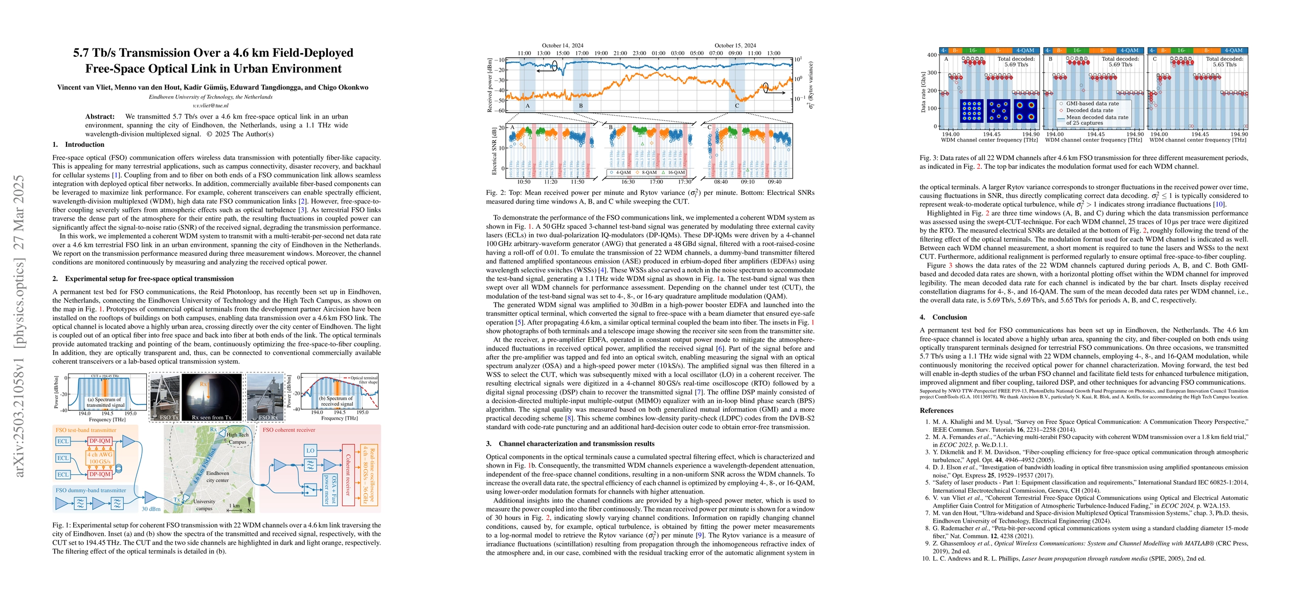 Thumbnail for 5.7 Tb/s Transmission Over a 4.6 km Field-Deployed Free-Space Optical
  Link in Urban Environment