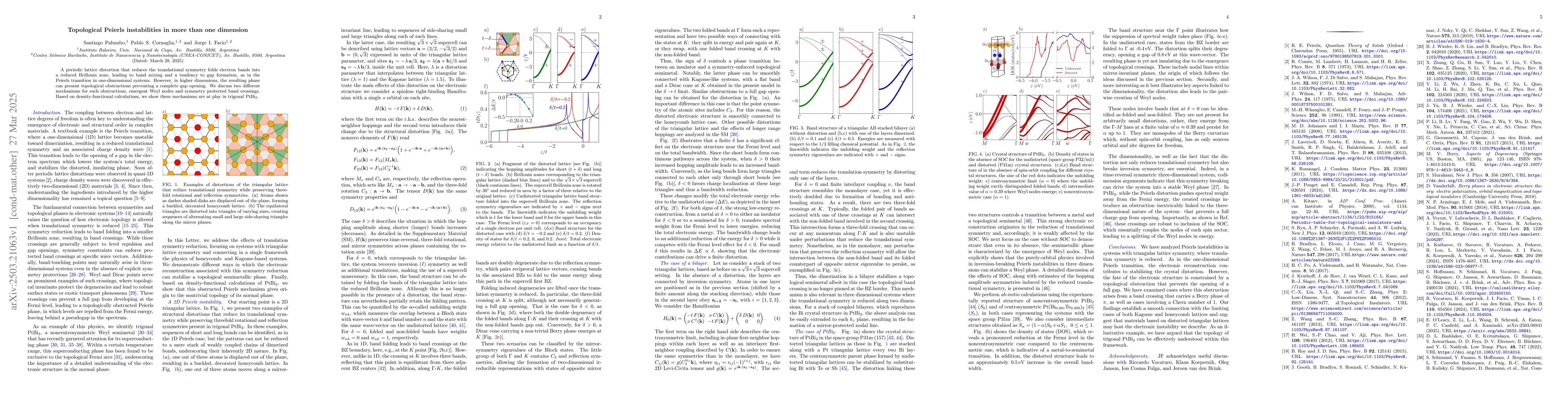 Thumbnail for Topological Peierls instabilities in more than one dimension