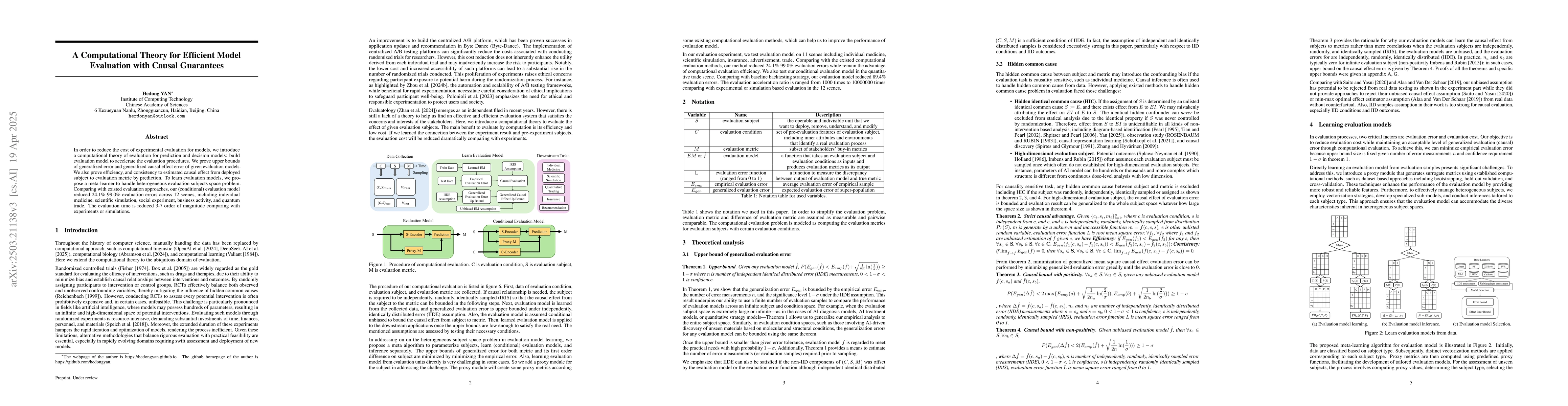 Thumbnail for A Computational Theory for Efficient Model Evaluation with Causal
  Guarantees
