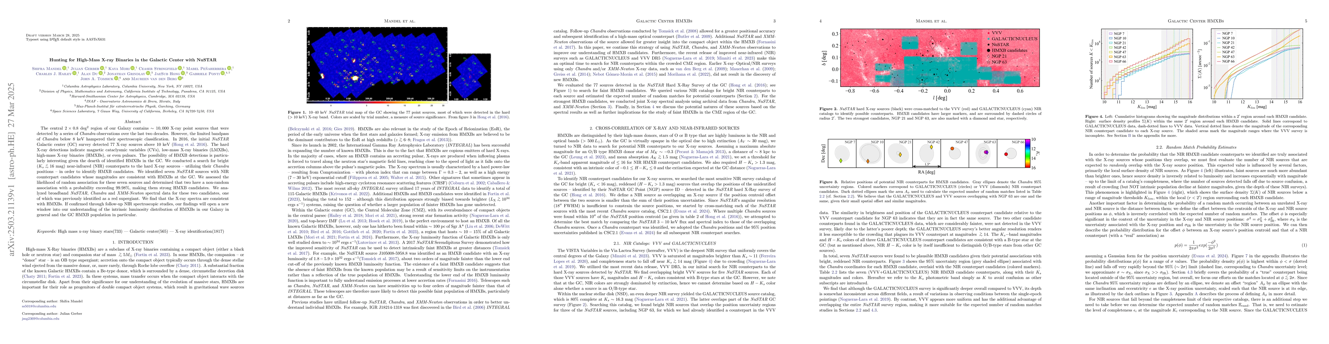 Thumbnail for Hunting for High-Mass X-ray Binaries in the Galactic Center with NuSTAR
