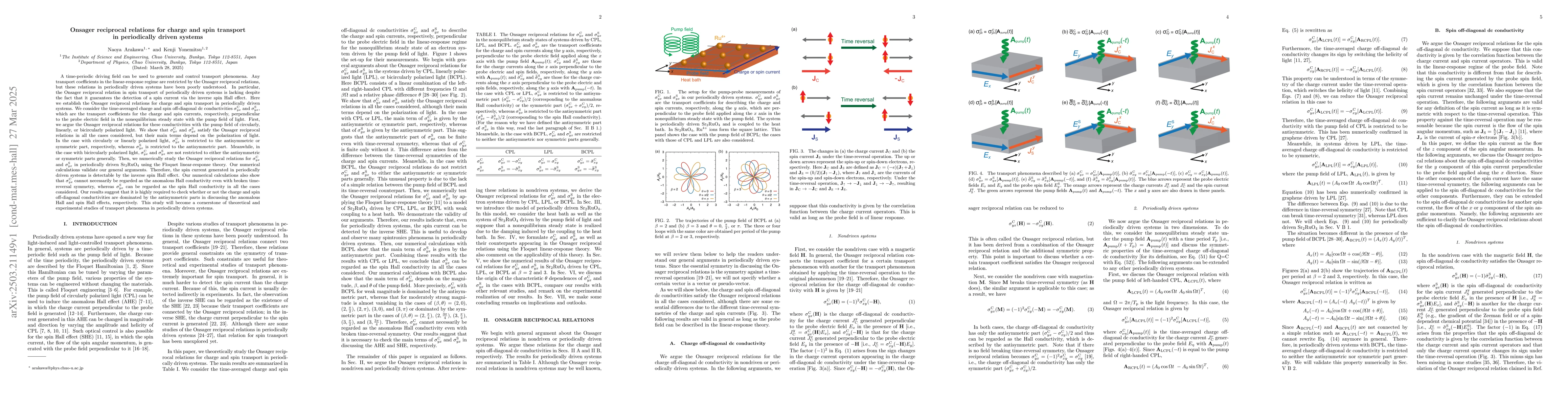 Thumbnail for Onsager reciprocal relations for charge and spin transport in
  periodically driven systems