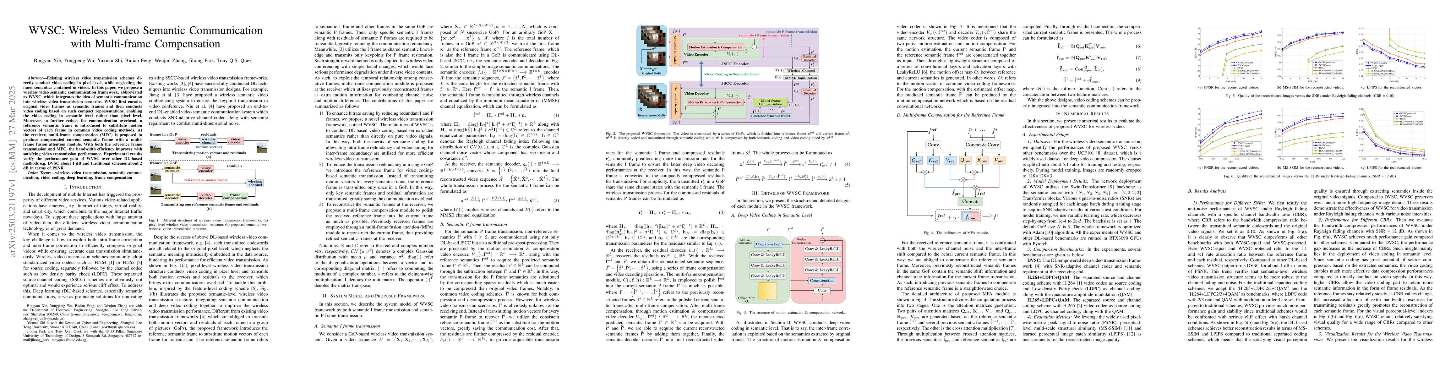 Thumbnail for WVSC: Wireless Video Semantic Communication with Multi-frame
  Compensation
