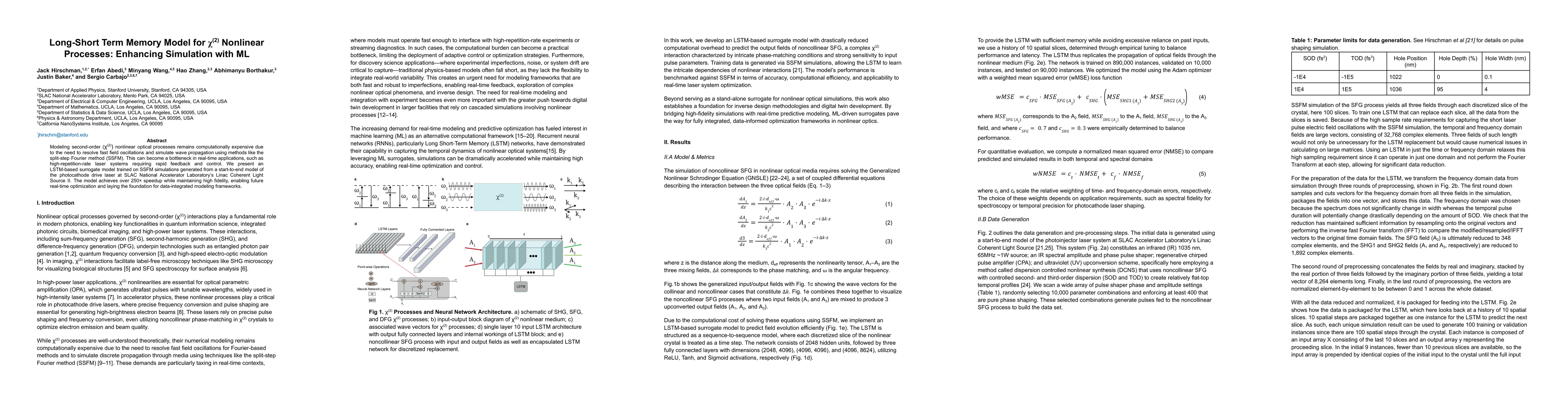 Thumbnail for Long-Short Term Memory Model for $χ^{(2)}$ Nonlinear Processes:
  Enhancing Simulation with ML