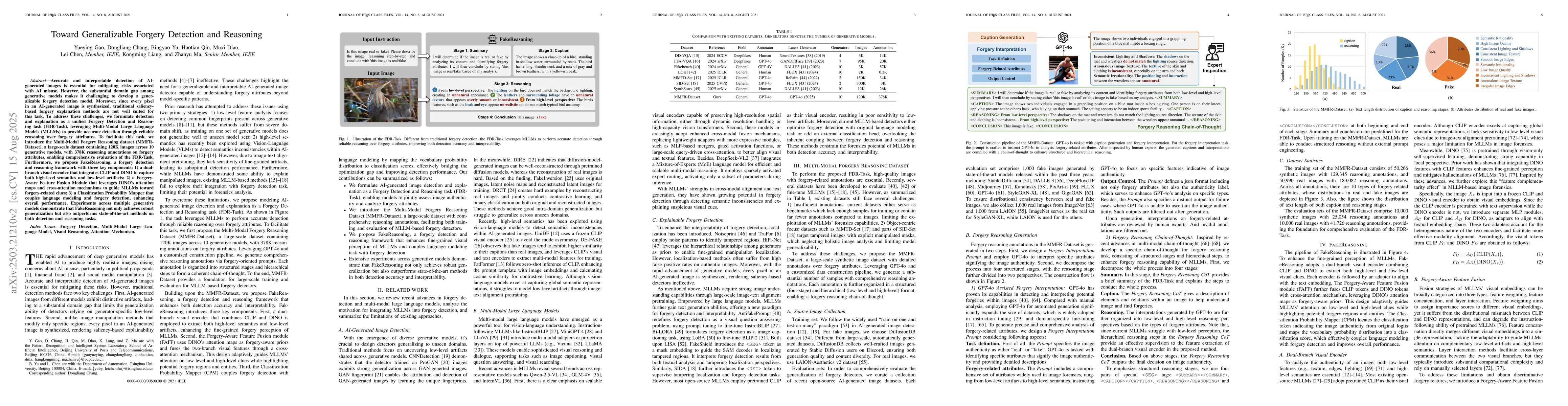 Thumbnail for Towards Generalizable Forgery Detection and Reasoning