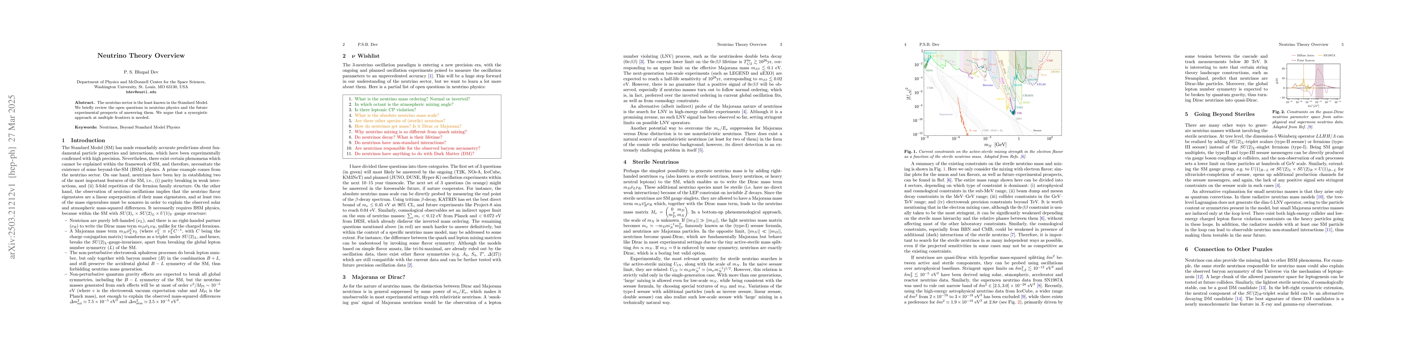 Thumbnail for Neutrino Theory Overview