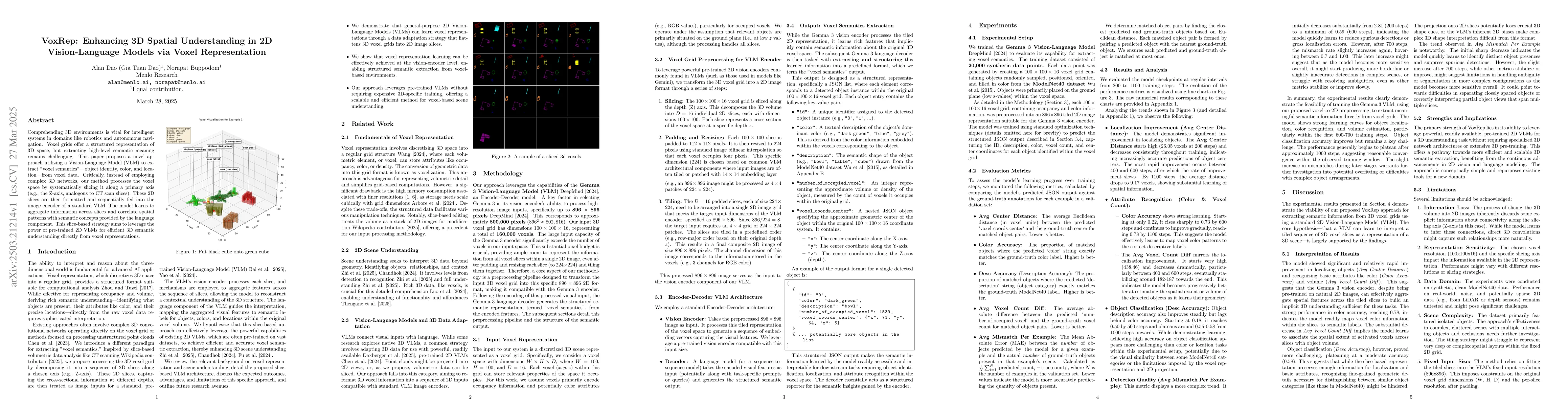 Thumbnail for VoxRep: Enhancing 3D Spatial Understanding in 2D Vision-Language Models
  via Voxel Representation