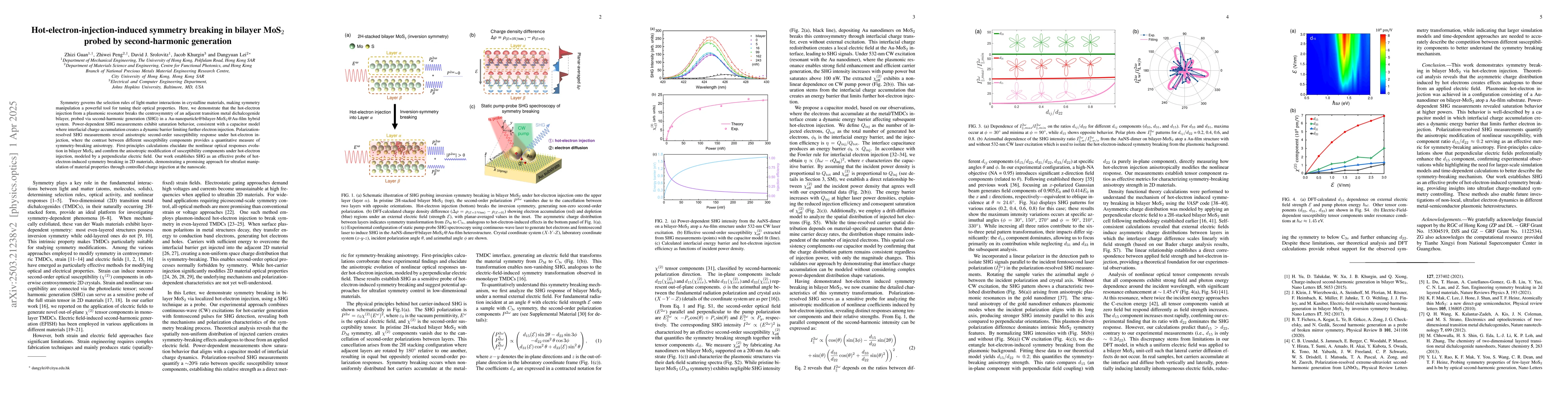 Thumbnail for Hot-electron-injection-induced symmetry breaking in bilayer MoS$_2$
  probed by second-harmonic generation
