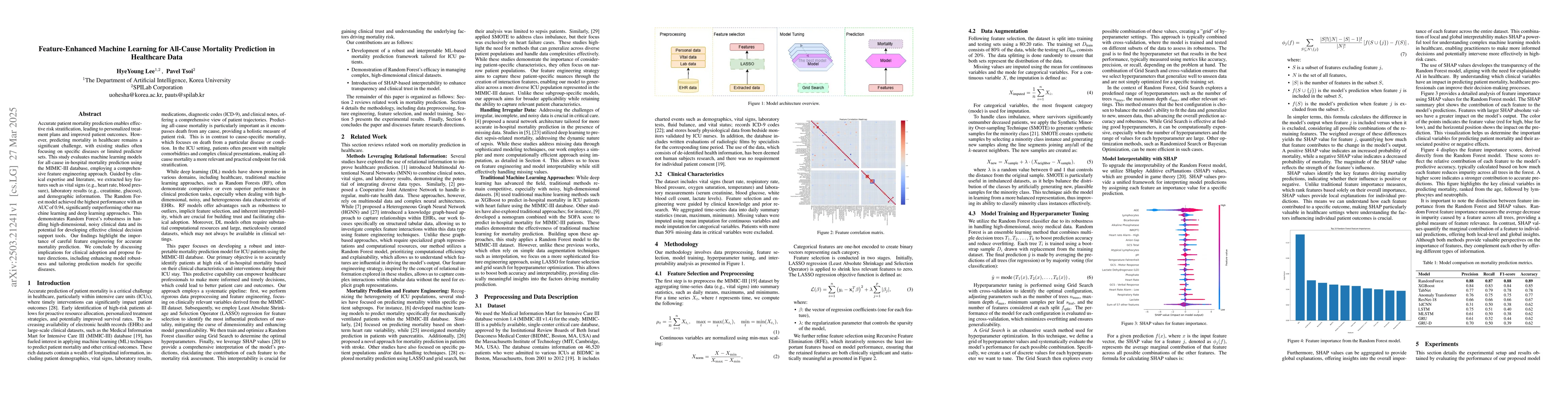 Thumbnail for Feature-Enhanced Machine Learning for All-Cause Mortality Prediction in
  Healthcare Data