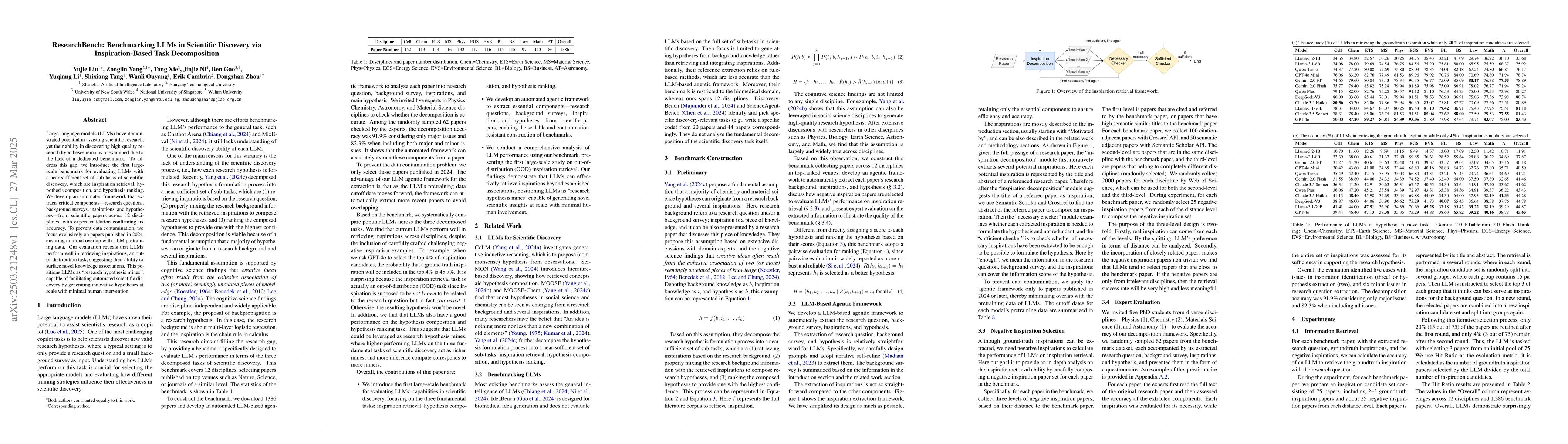 Thumbnail for ResearchBench: Benchmarking LLMs in Scientific Discovery via
  Inspiration-Based Task Decomposition