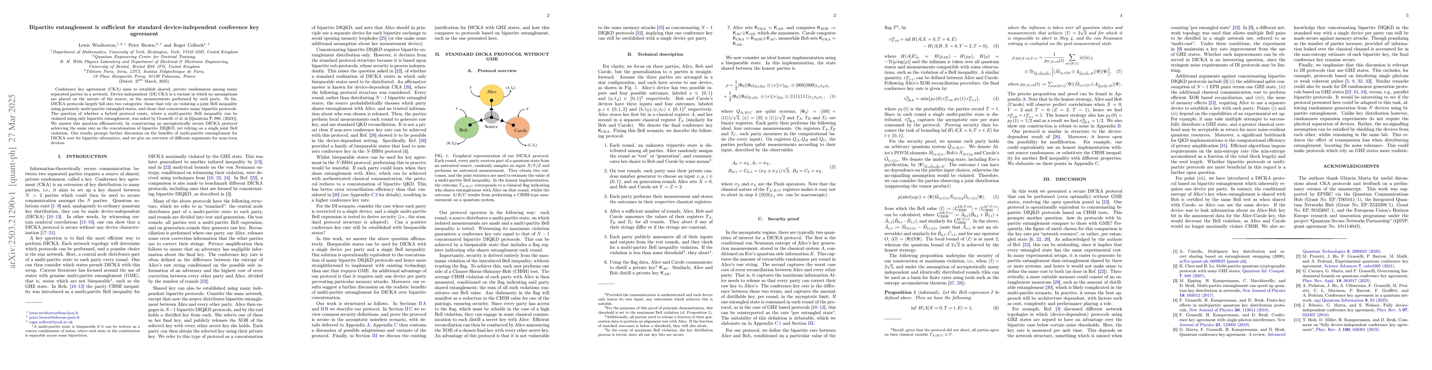 Thumbnail for Bipartite entanglement is sufficient for standard device-independent
  conference key agreement