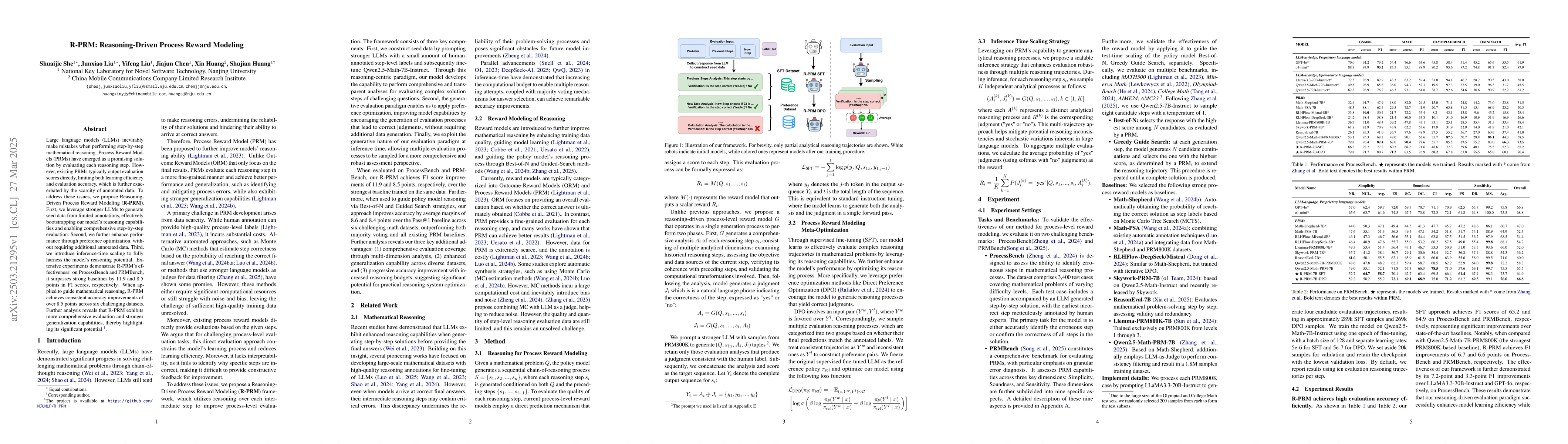 Thumbnail for R-PRM: Reasoning-Driven Process Reward Modeling