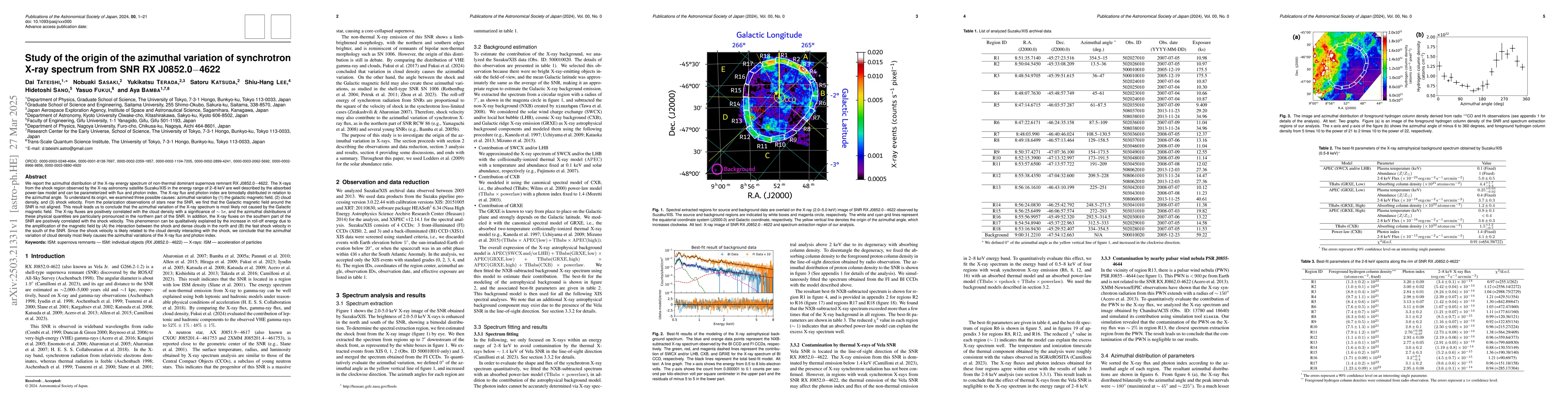 Thumbnail for Study of the origin of the azimuthal variation of synchrotron X-ray
  spectrum from SNR RX J0852.0-4622