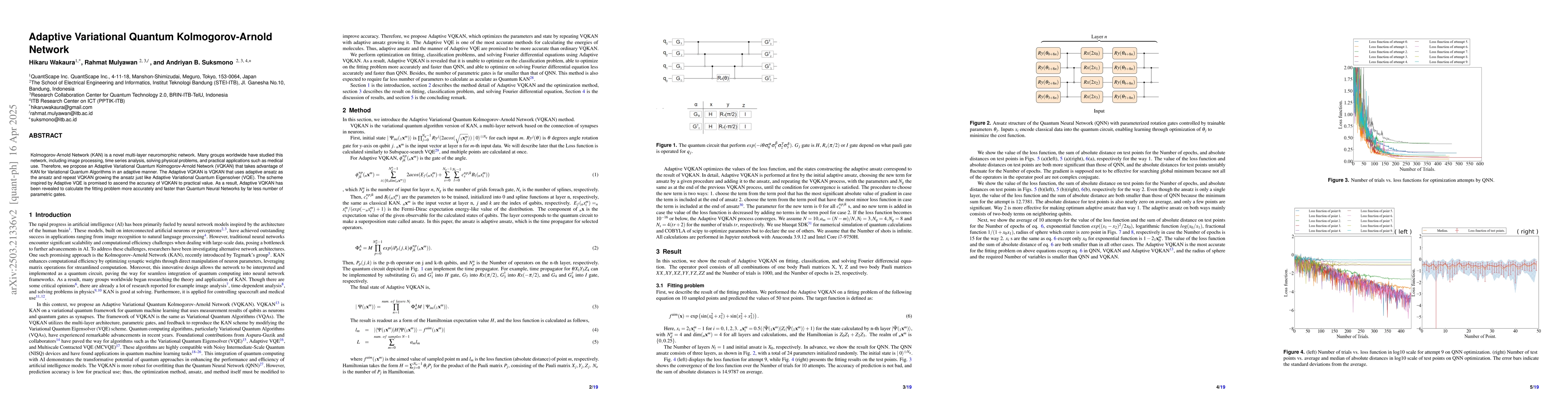 Thumbnail for Adaptive Variational Quantum Kolmogorov-Arnold Network