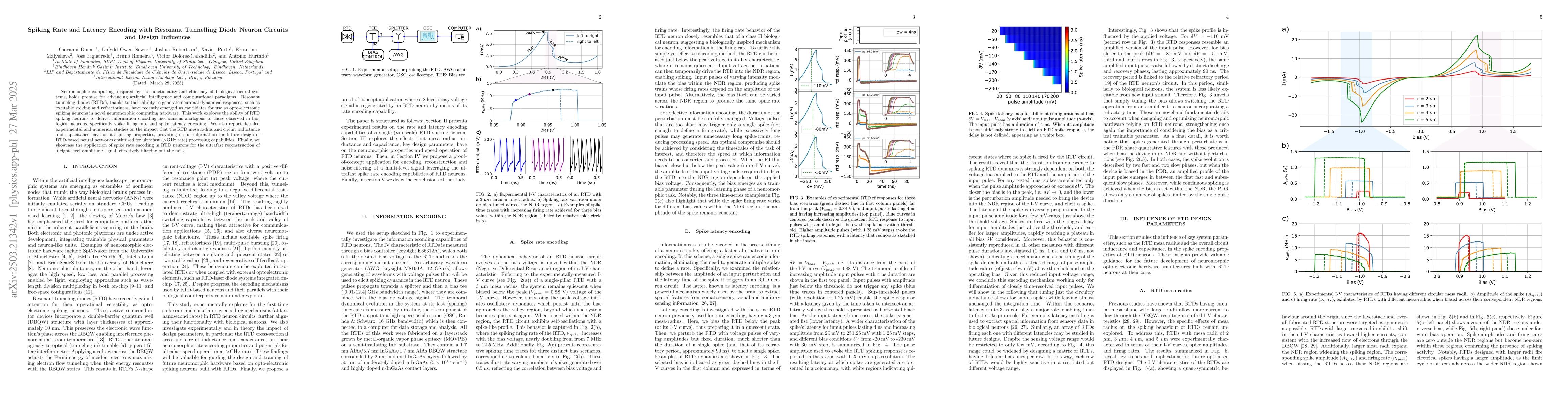 Thumbnail for Spiking Rate and Latency Encoding with Resonant Tunnelling Diode Neuron
  Circuits and Design Influences