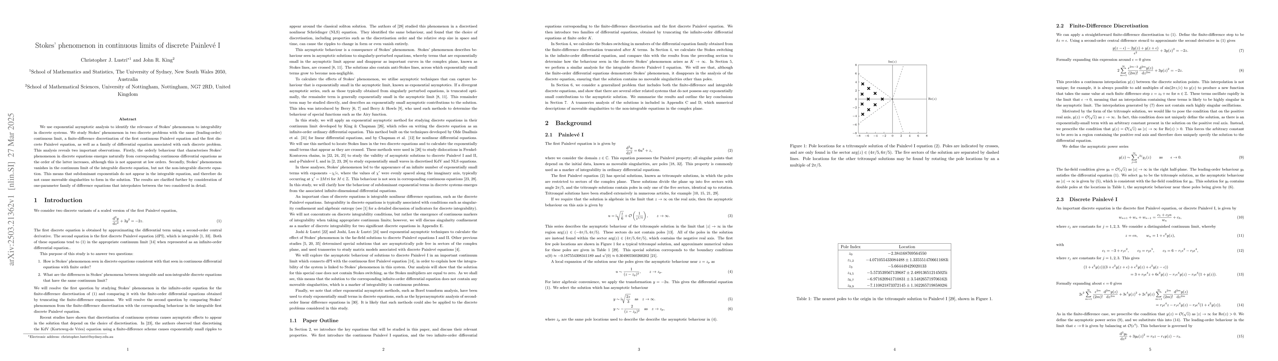 Thumbnail for Stokes' phenomenon in continuous limits of discrete Painlevé I