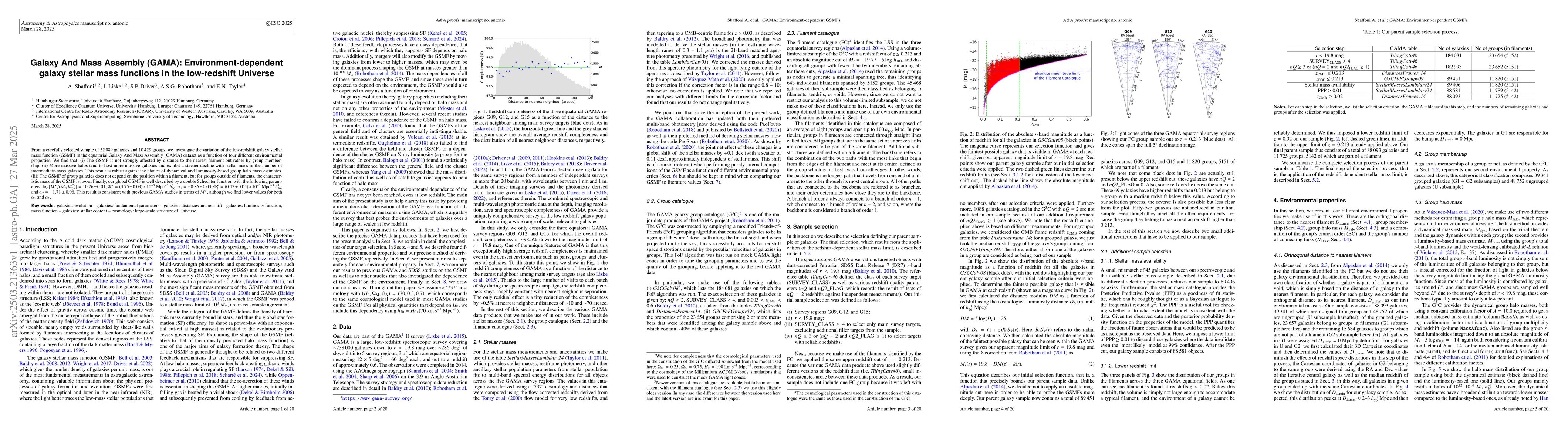 Thumbnail for Galaxy And Mass Assembly (GAMA): Environment-dependent galaxy stellar
  mass functions in the low-redshift Universe