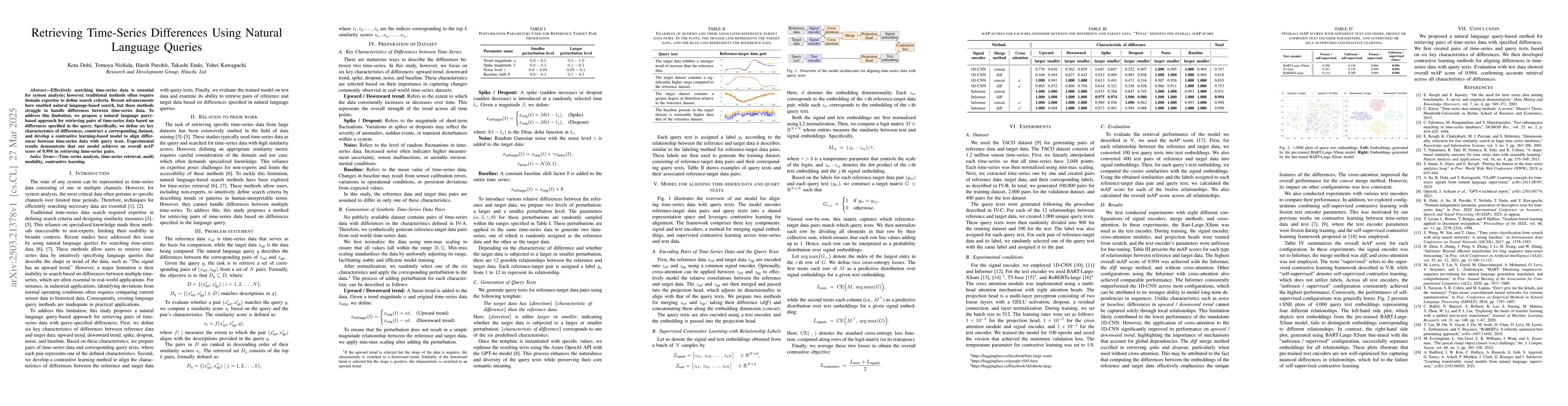 Thumbnail for Retrieving Time-Series Differences Using Natural Language Queries