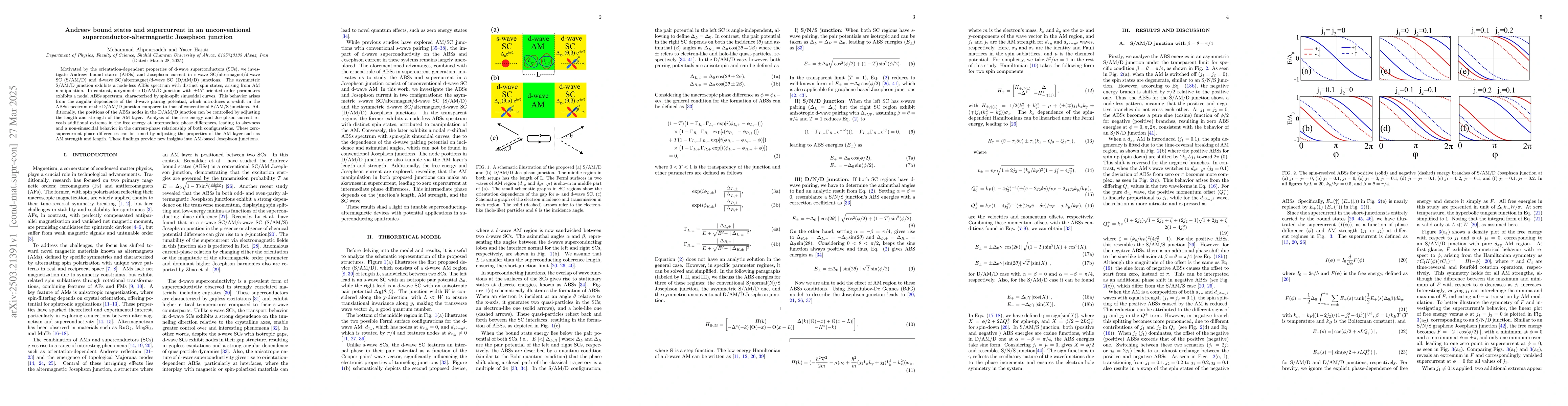 Thumbnail for Andreev bound states and supercurrent in an unconventional
  superconductor-altermagnetic Josephson junction