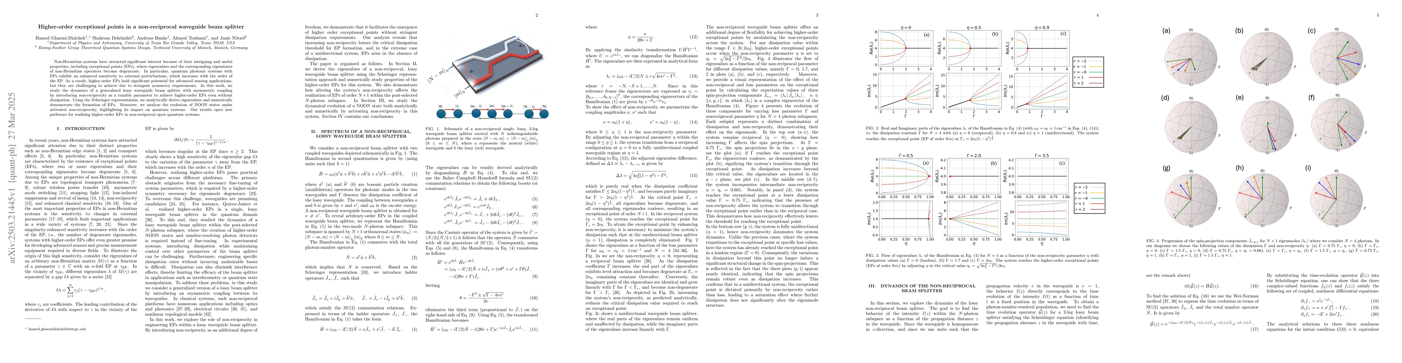 Thumbnail for Higher-order exceptional points in a non-reciprocal waveguide beam
  splitter