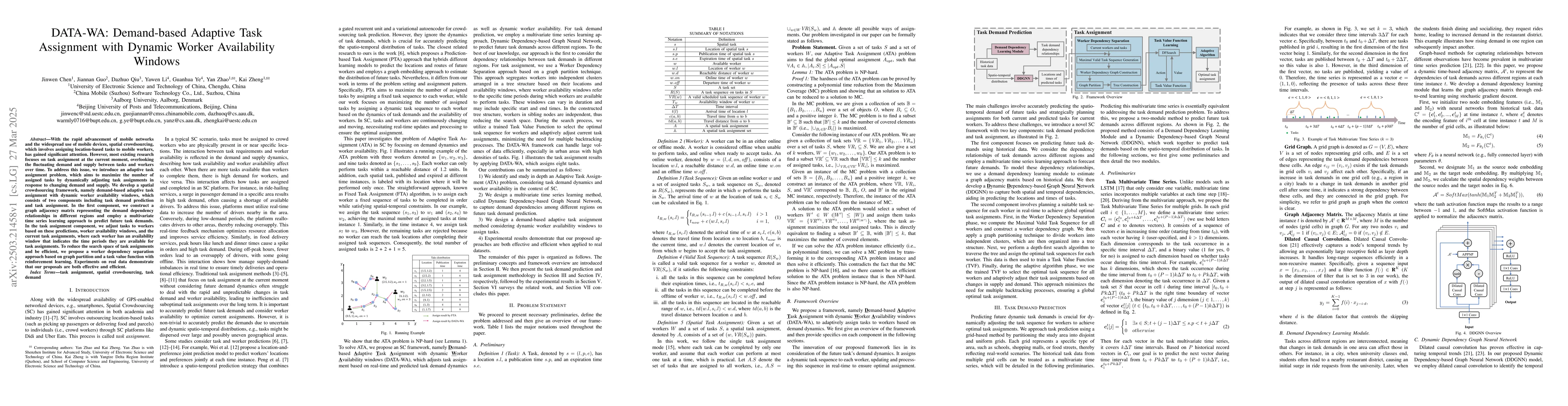 Thumbnail for DATA-WA: Demand-based Adaptive Task Assignment with Dynamic Worker
  Availability Windows
