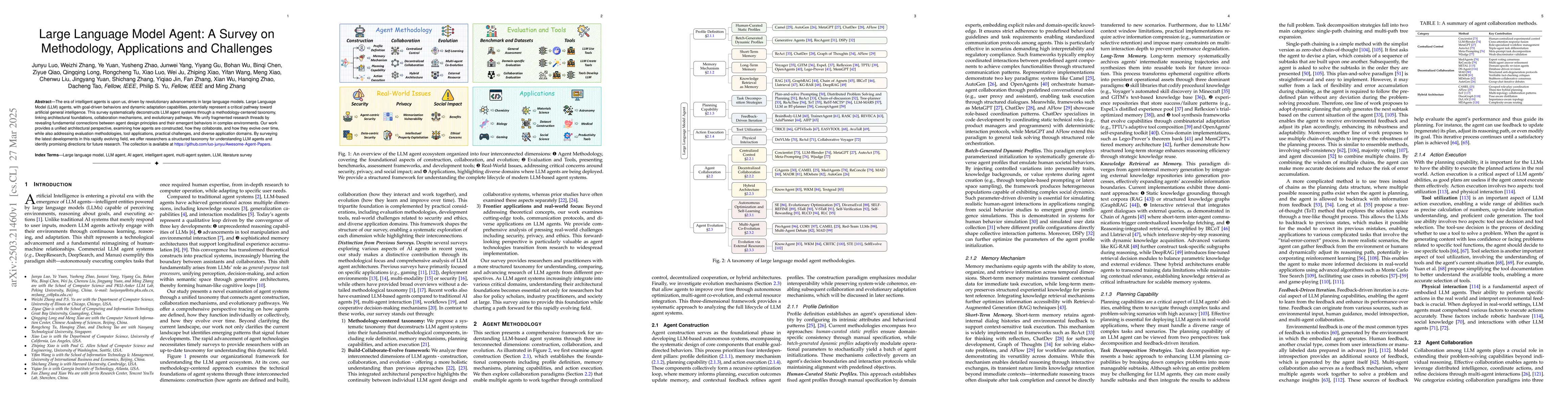 Thumbnail for Large Language Model Agent: A Survey on Methodology, Applications and
  Challenges