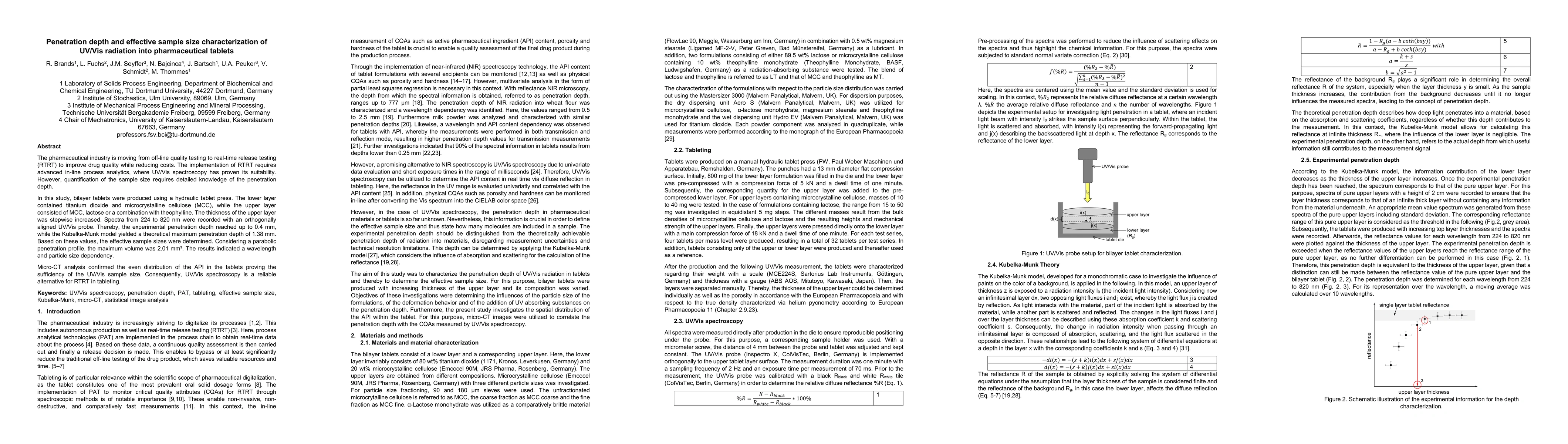 Thumbnail for Penetration depth and effective sample size characterization of UV/Vis
  radiation into pharmaceutical tablets