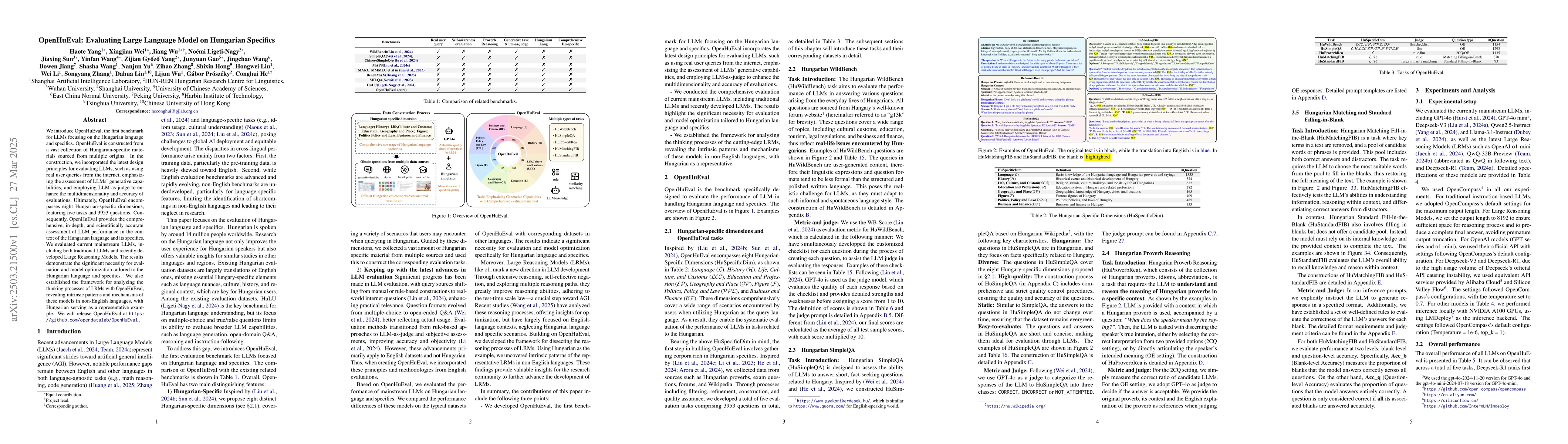 Thumbnail for OpenHuEval: Evaluating Large Language Model on Hungarian Specifics