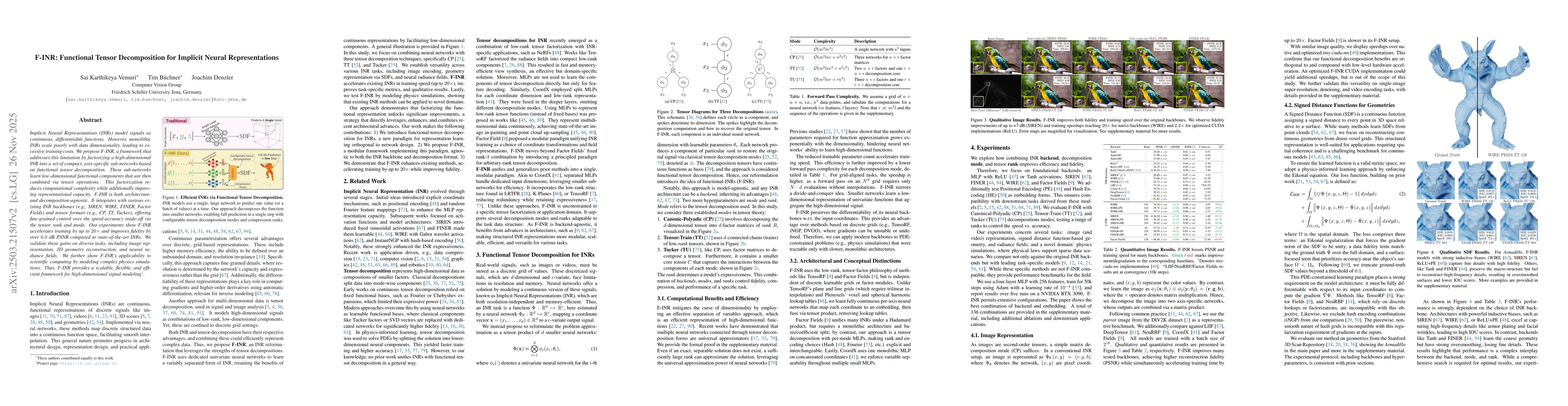 Thumbnail for F-INR: Functional Tensor Decomposition for Implicit Neural Representations