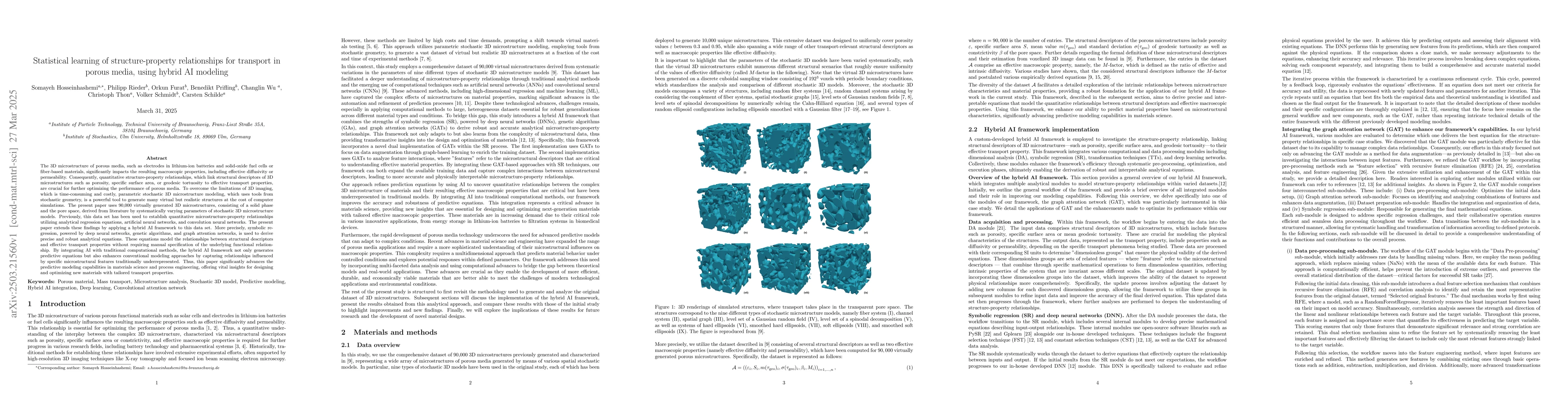 Thumbnail for Statistical learning of structure-property relationships for transport
  in porous media, using hybrid AI modeling