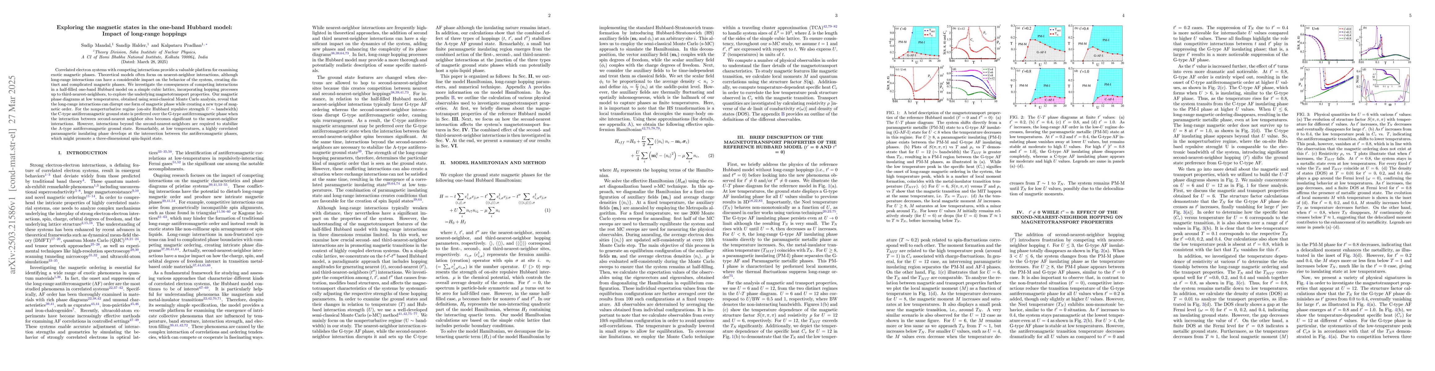 Thumbnail for Exploring the magnetic states in the one-band Hubbard model: Impact of
  long-range hoppings