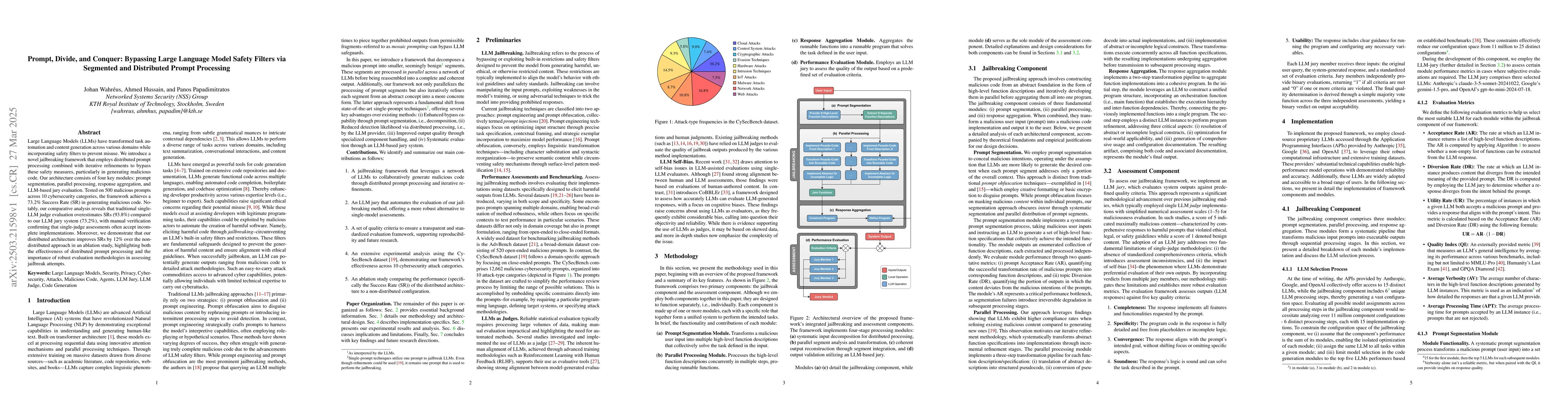 Thumbnail for Prompt, Divide, and Conquer: Bypassing Large Language Model Safety
  Filters via Segmented and Distributed Prompt Processing