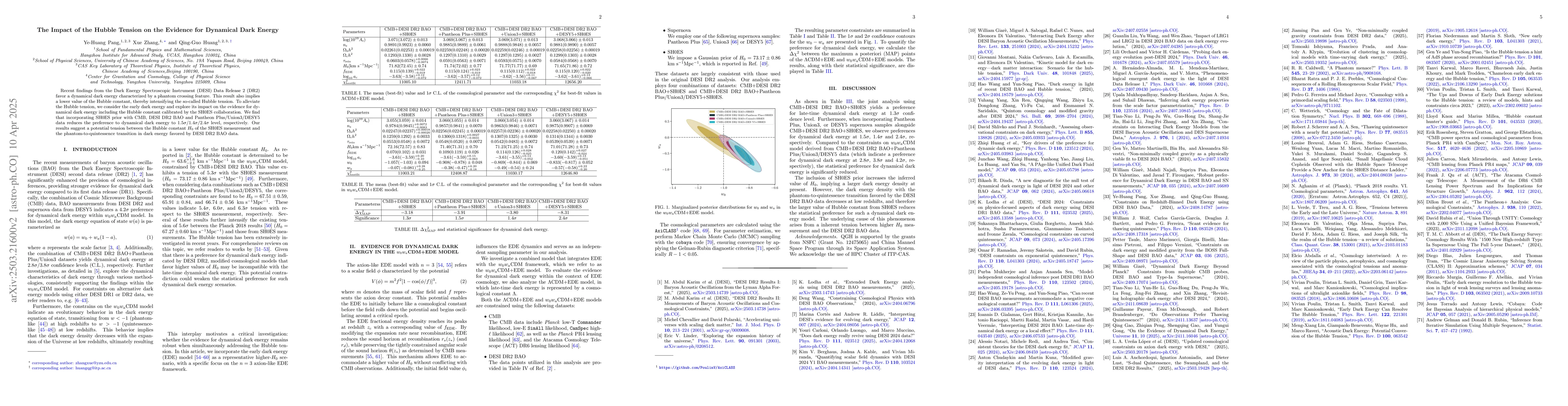 Thumbnail for The Impact of the Hubble Tension on the Evidence for Dynamical Dark
  Energy