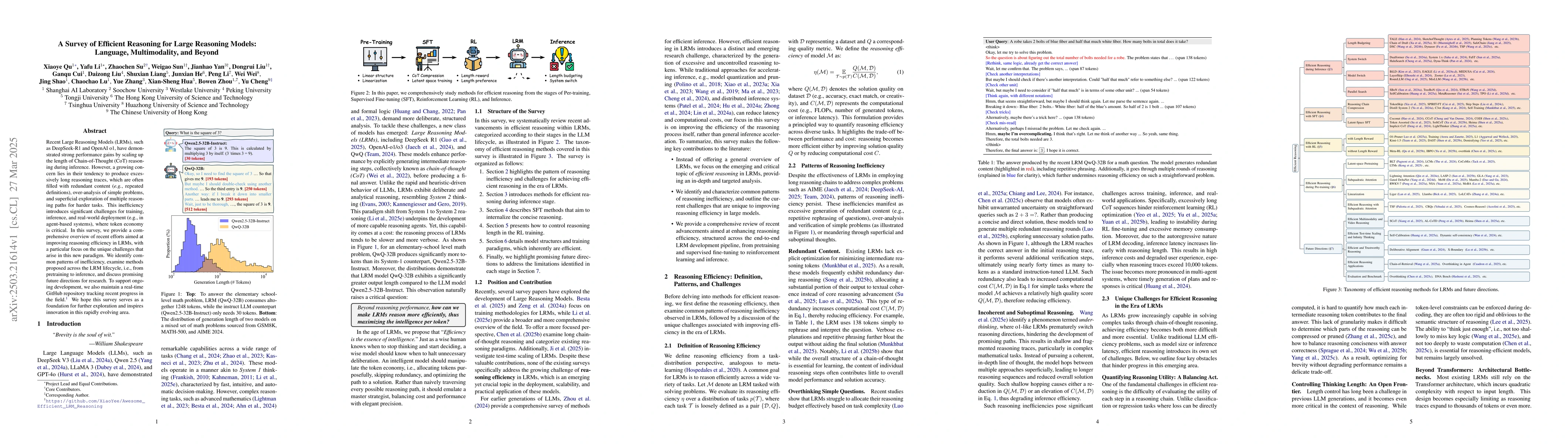 Thumbnail for A Survey of Efficient Reasoning for Large Reasoning Models: Language,
  Multimodality, and Beyond