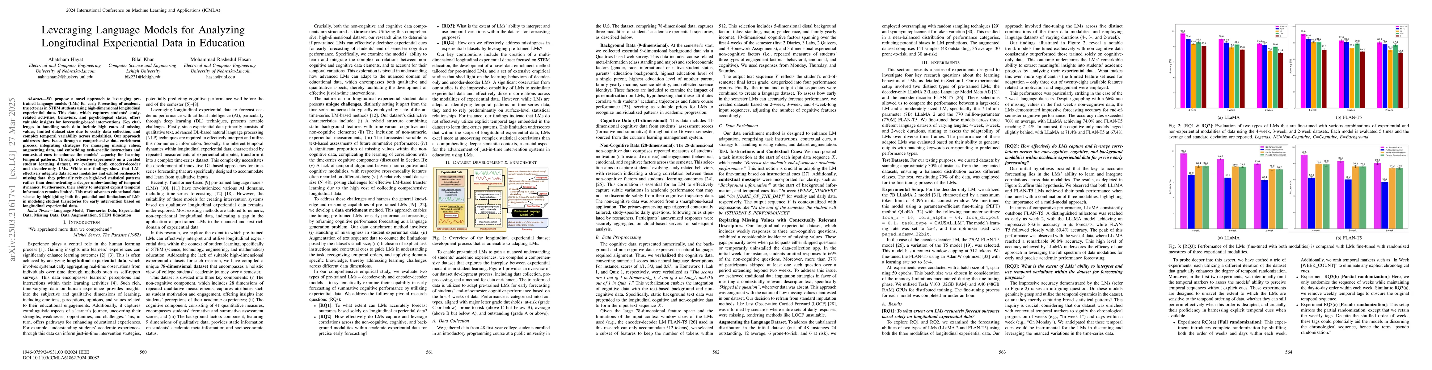 Thumbnail for Leveraging Language Models for Analyzing Longitudinal Experiential Data
  in Education