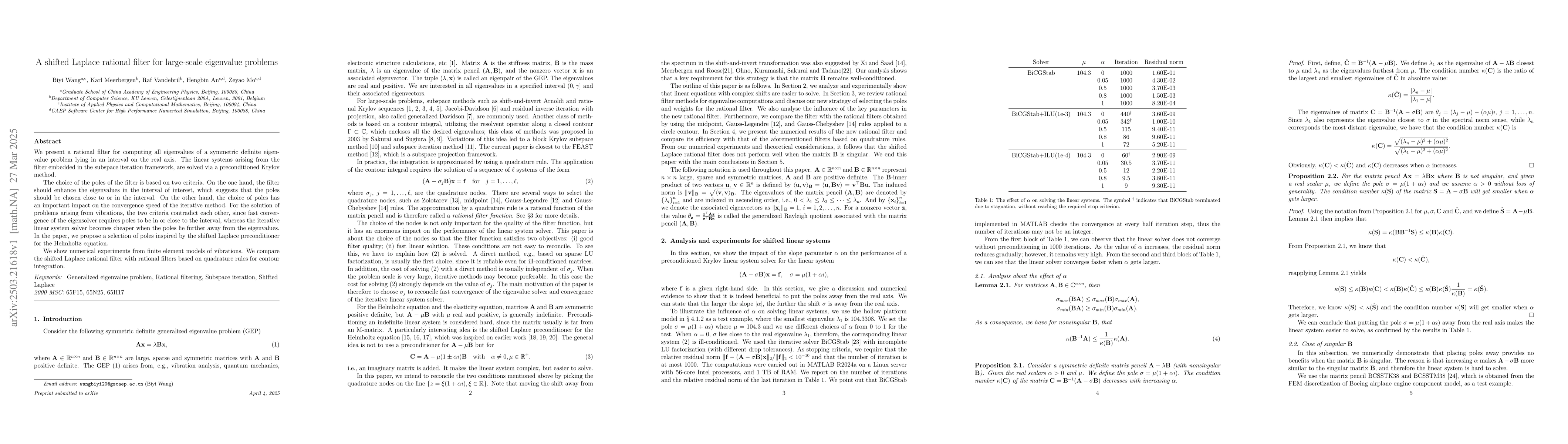 Thumbnail for A shifted Laplace rational filter for large-scale eigenvalue problems