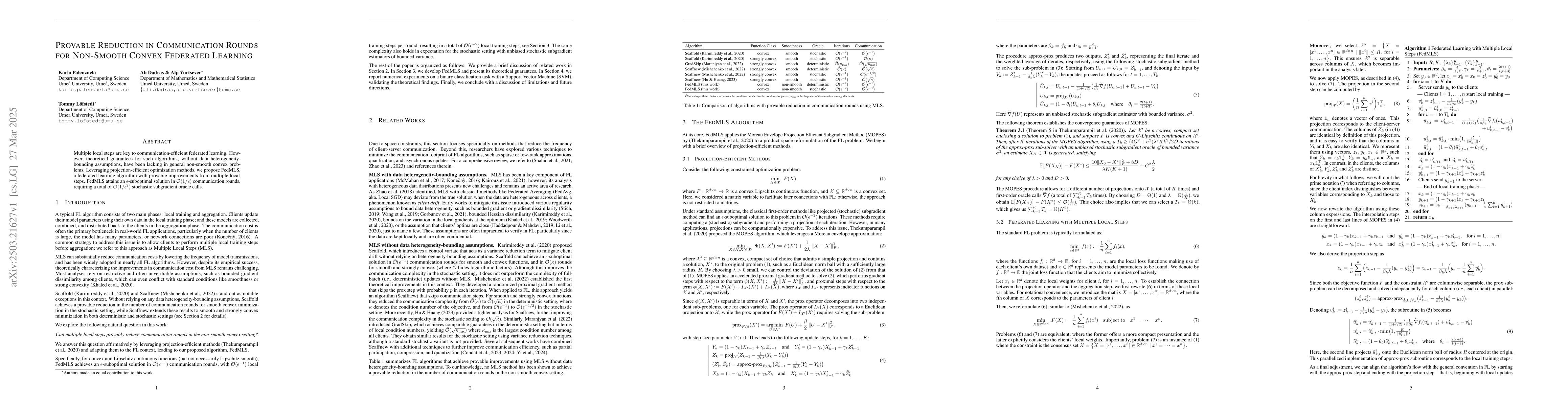 Thumbnail for Provable Reduction in Communication Rounds for Non-Smooth Convex
  Federated Learning