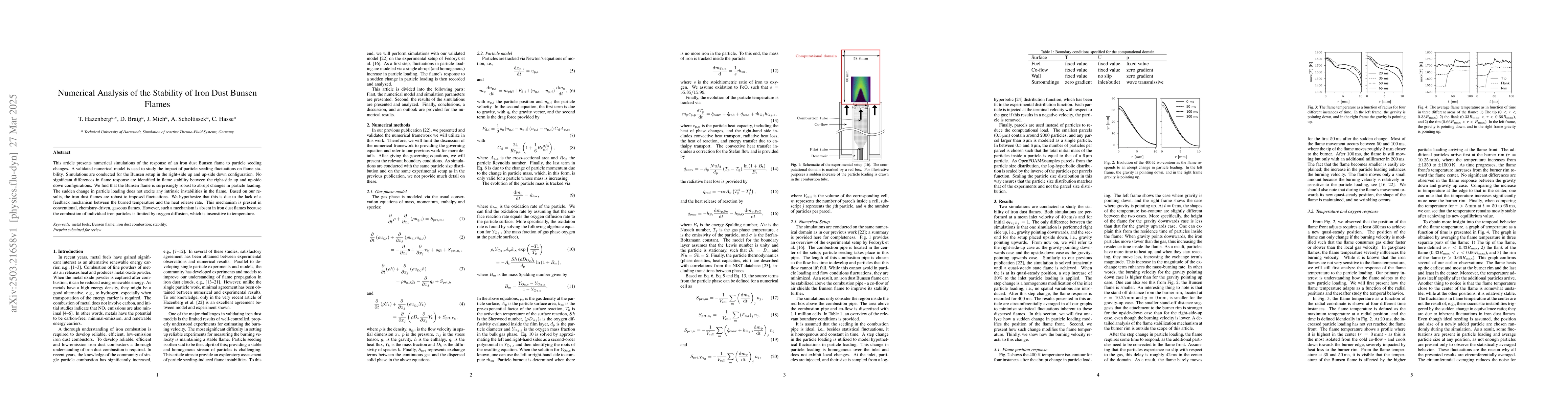 Thumbnail for Numerical Analysis of the Stability of Iron Dust Bunsen Flames