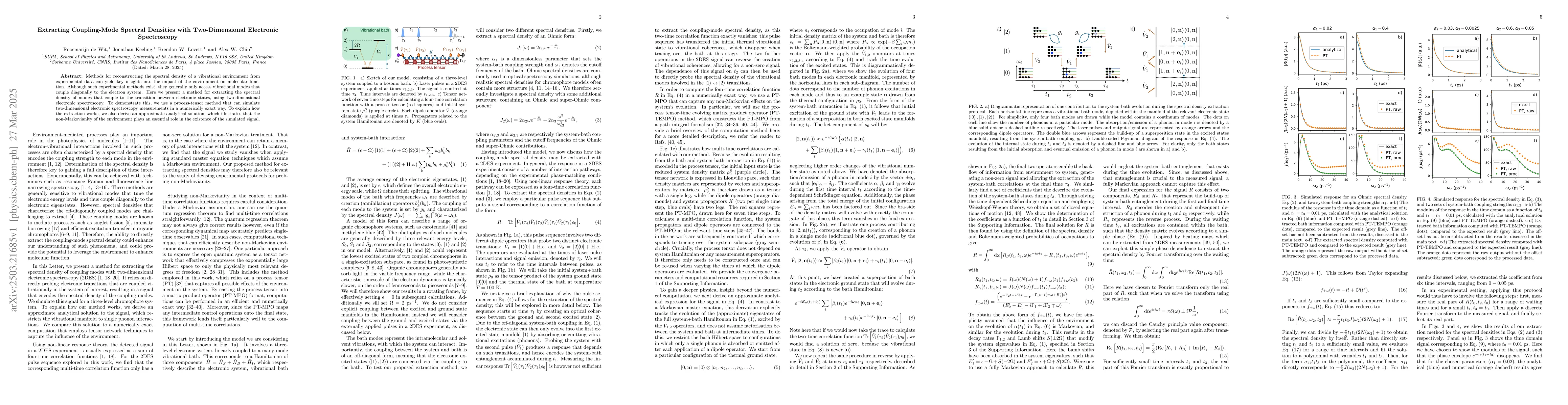 Thumbnail for Extracting Coupling-Mode Spectral Densities with Two-Dimensional
  Electronic Spectroscopy