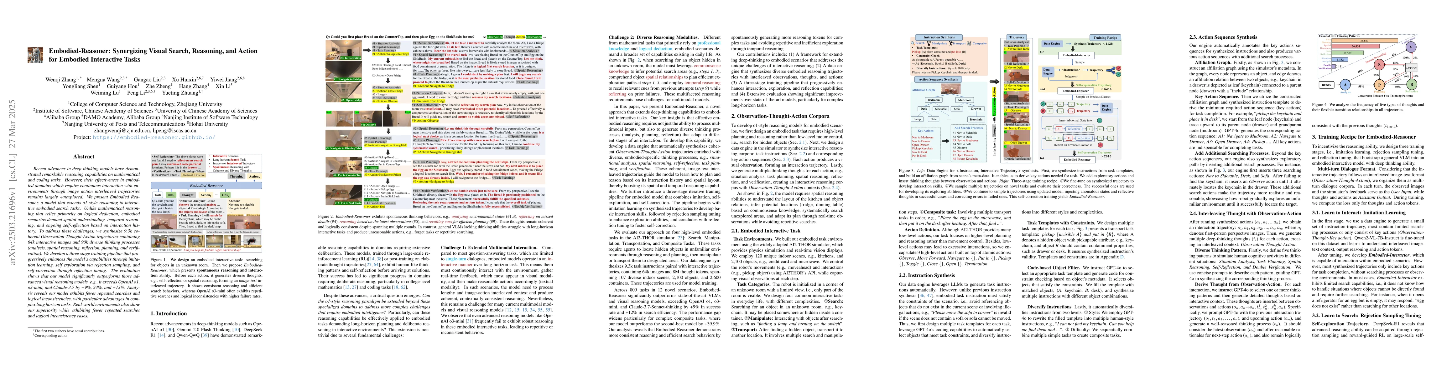 Thumbnail for Embodied-Reasoner: Synergizing Visual Search, Reasoning, and Action for
  Embodied Interactive Tasks