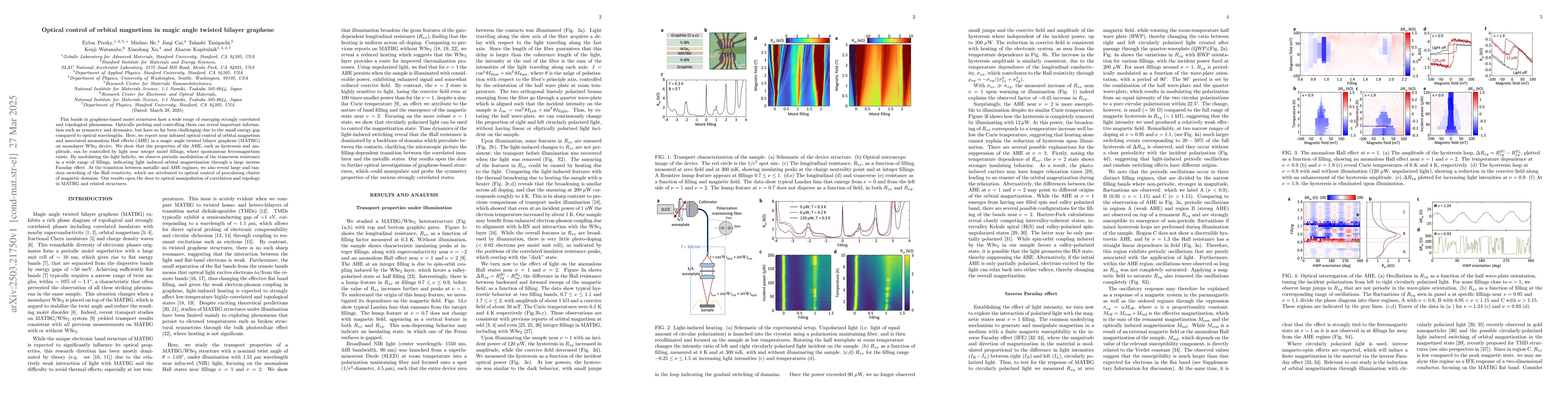 Thumbnail for Optical control of orbital magnetism in magic angle twisted bilayer
  graphene