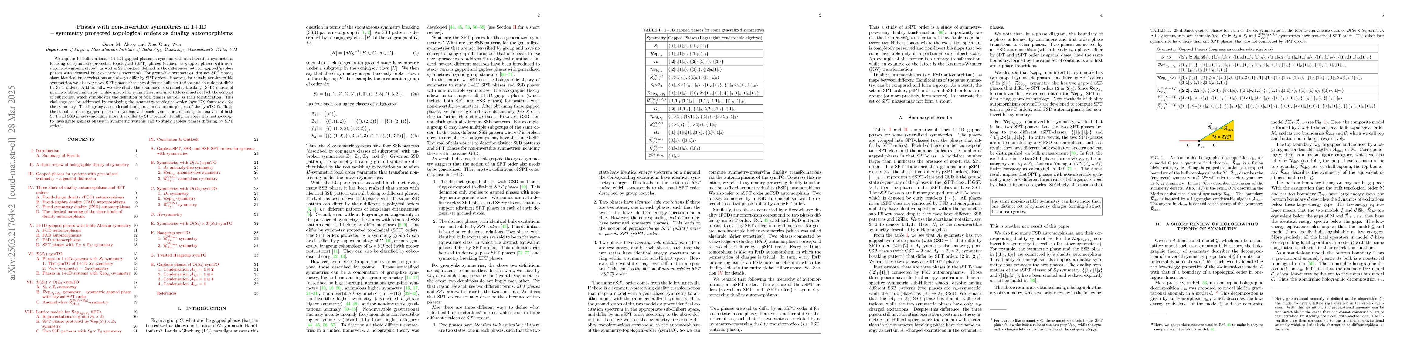 Thumbnail for Phases with non-invertible symmetries in 1+1D $\unicode{x2013}$ symmetry
  protected topological orders as duality automorphisms