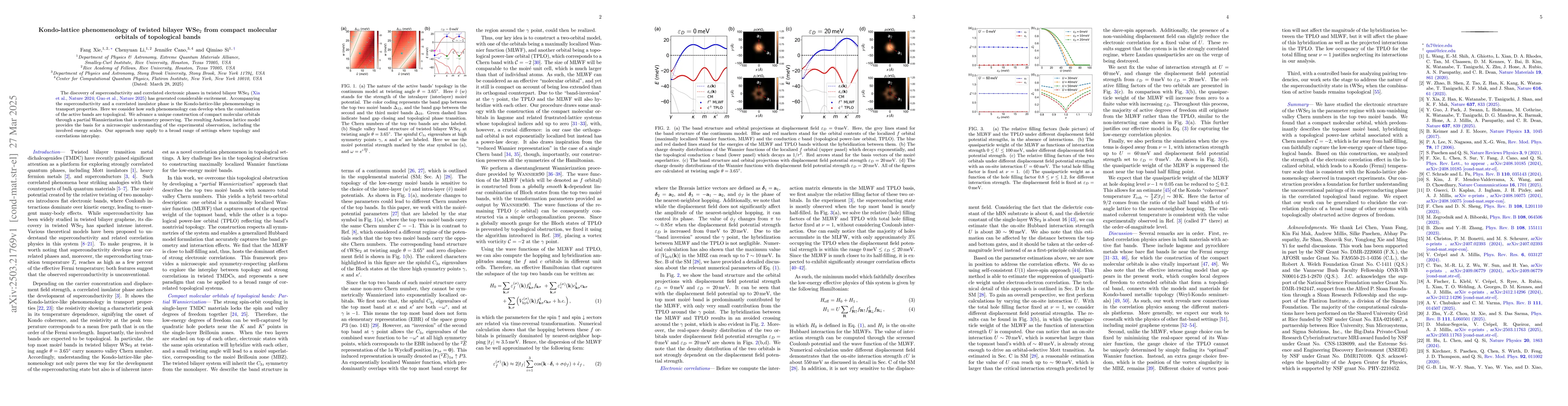 Thumbnail for Kondo-lattice phenomenology of twisted bilayer WSe$_2$ from compact
  molecular orbitals of topological bands
