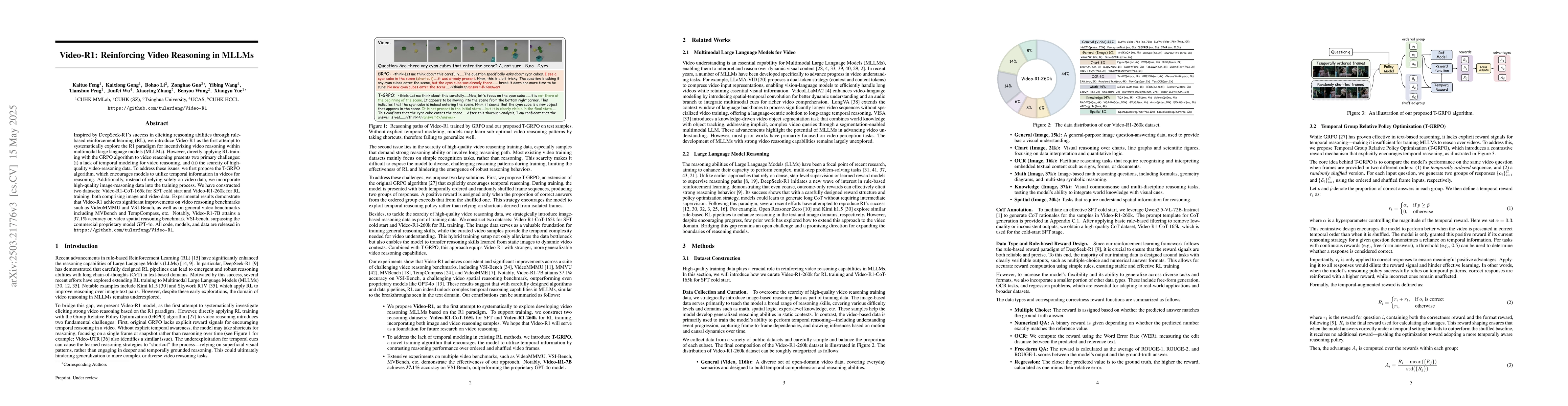 Thumbnail for Video-R1: Reinforcing Video Reasoning in MLLMs
