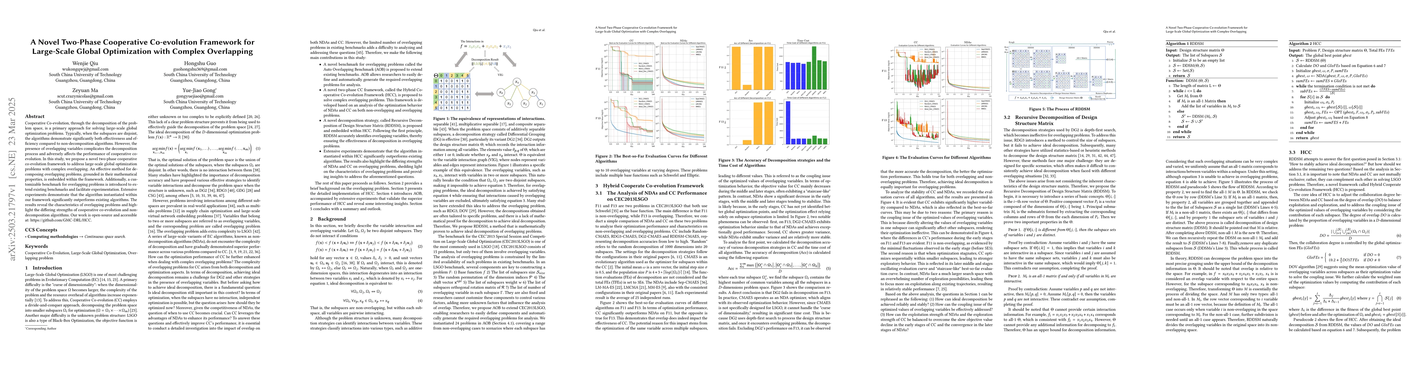 Thumbnail for A Novel Two-Phase Cooperative Co-evolution Framework for Large-Scale
  Global Optimization with Complex Overlapping